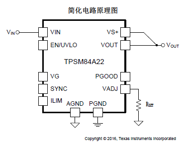 TPSM84A22  SWIFTTM 电源模块